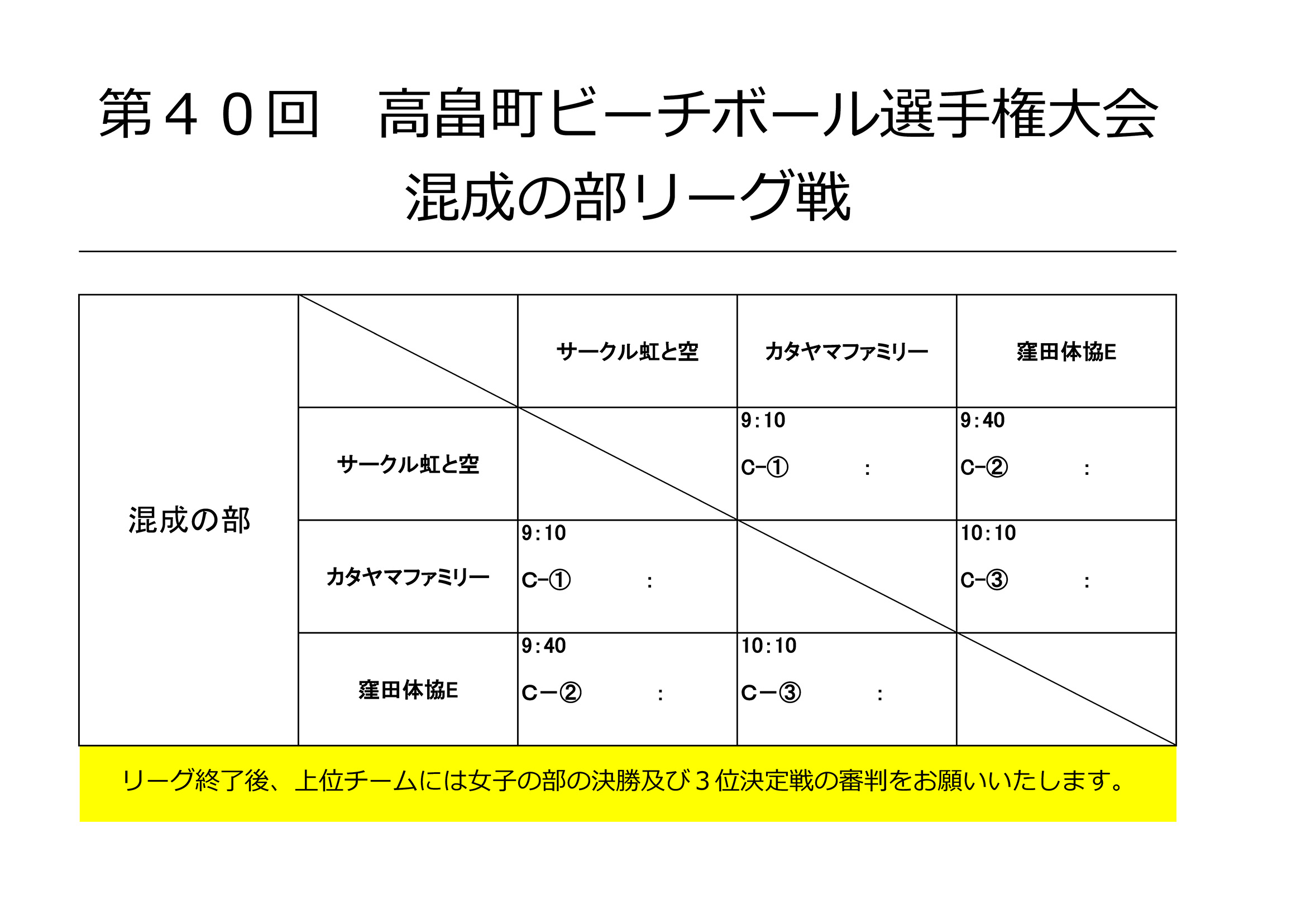 トーナメント表（混成の部）